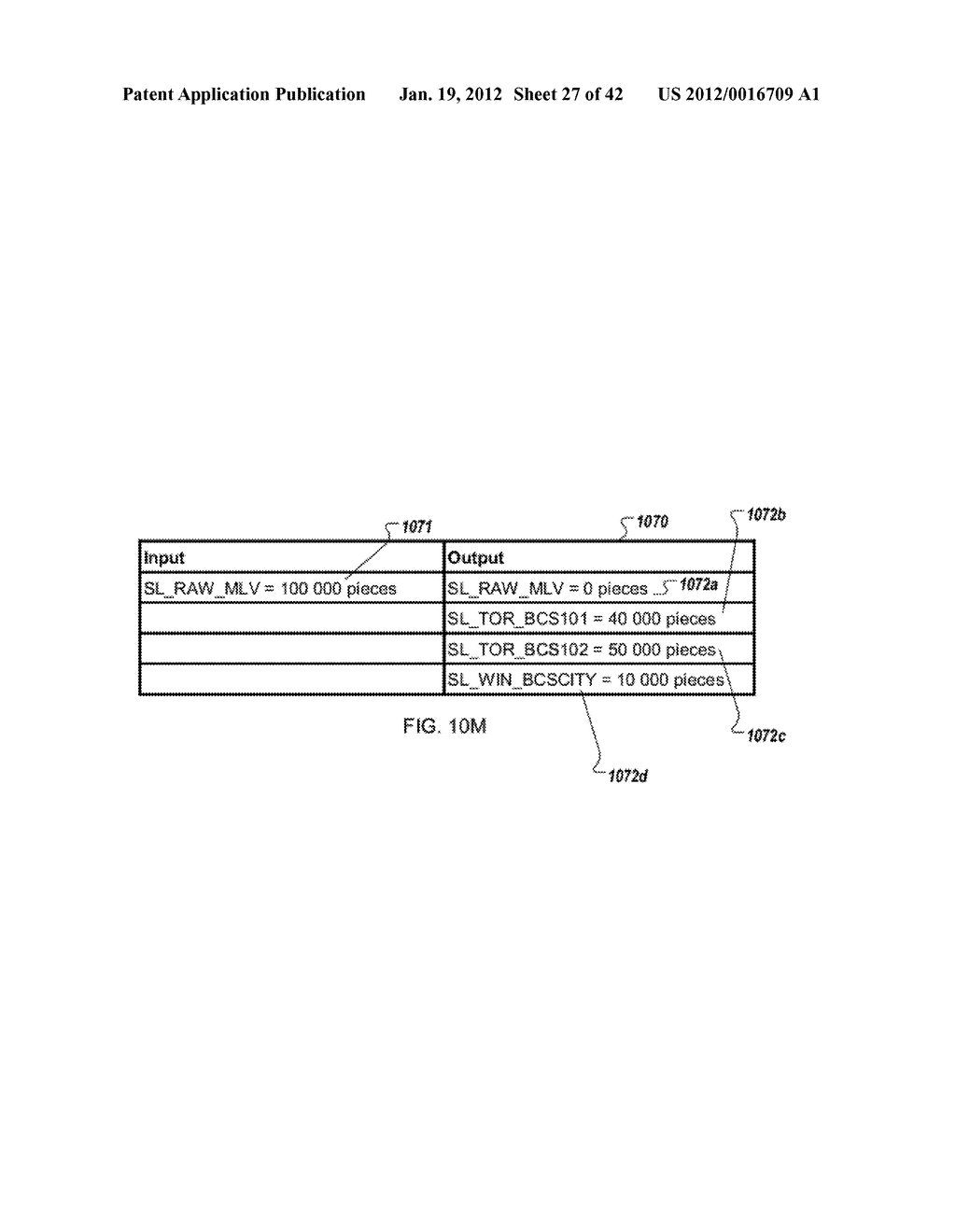 ENHANCED POSTAL DATA MODELING FRAMEWORK - diagram, schematic, and image 28