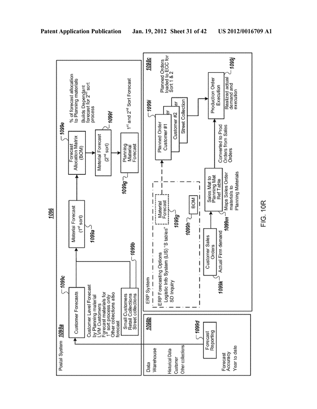 ENHANCED POSTAL DATA MODELING FRAMEWORK - diagram, schematic, and image 32