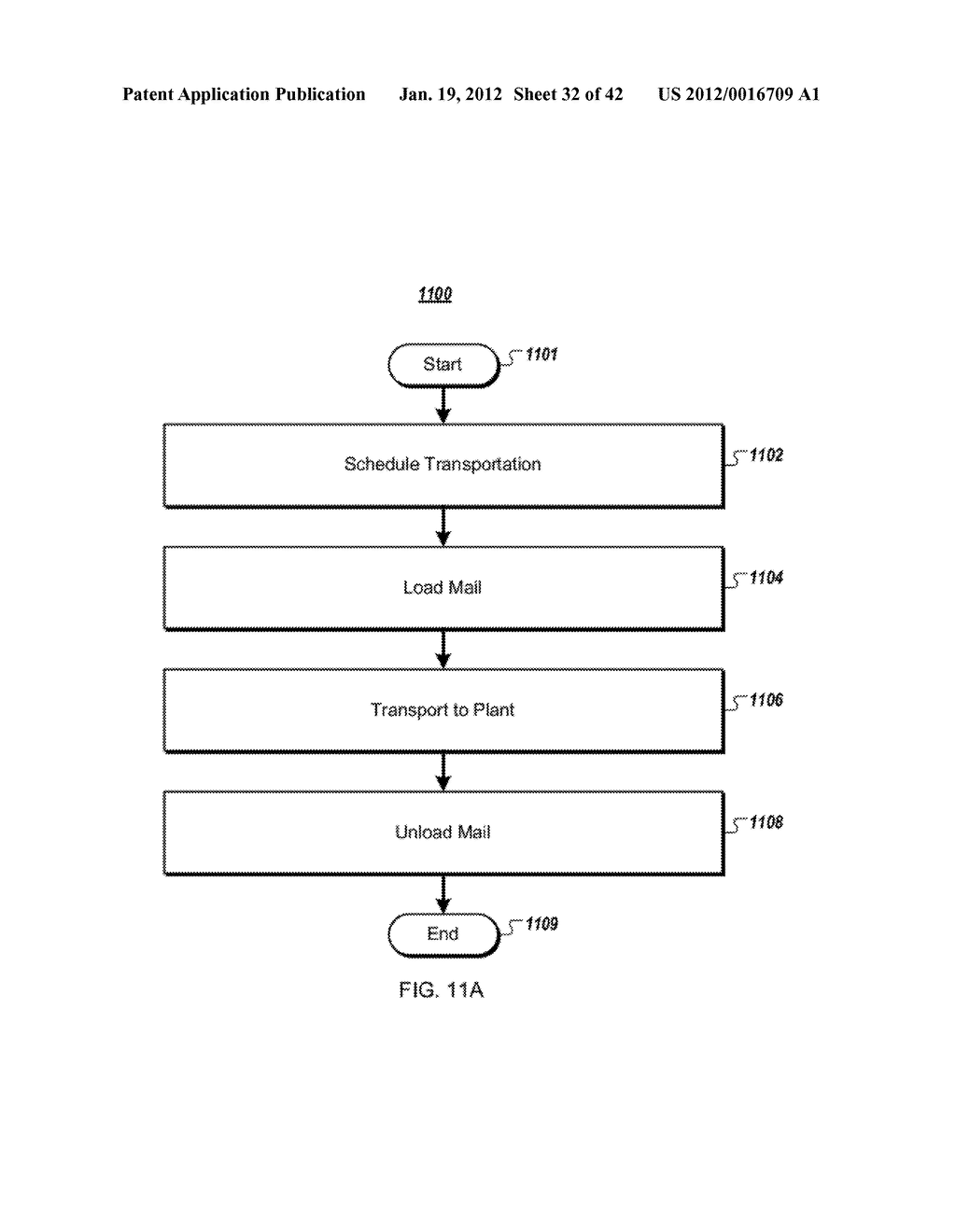 ENHANCED POSTAL DATA MODELING FRAMEWORK - diagram, schematic, and image 33