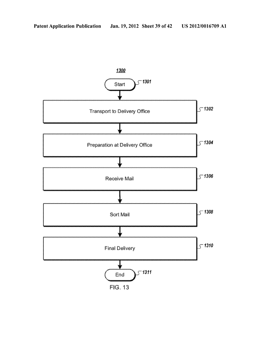 ENHANCED POSTAL DATA MODELING FRAMEWORK - diagram, schematic, and image 40