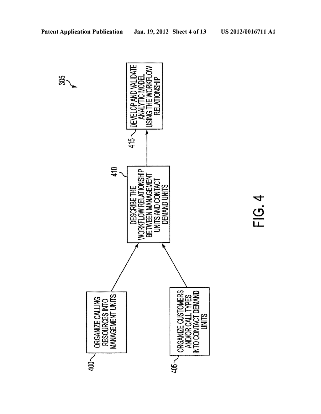 SYSTEM AND METHOD FOR GENERATING FORECASTS AND ANALYSIS OF CONTACT CENTER     BEHAVIOR FOR PLANNING PURPOSES - diagram, schematic, and image 05