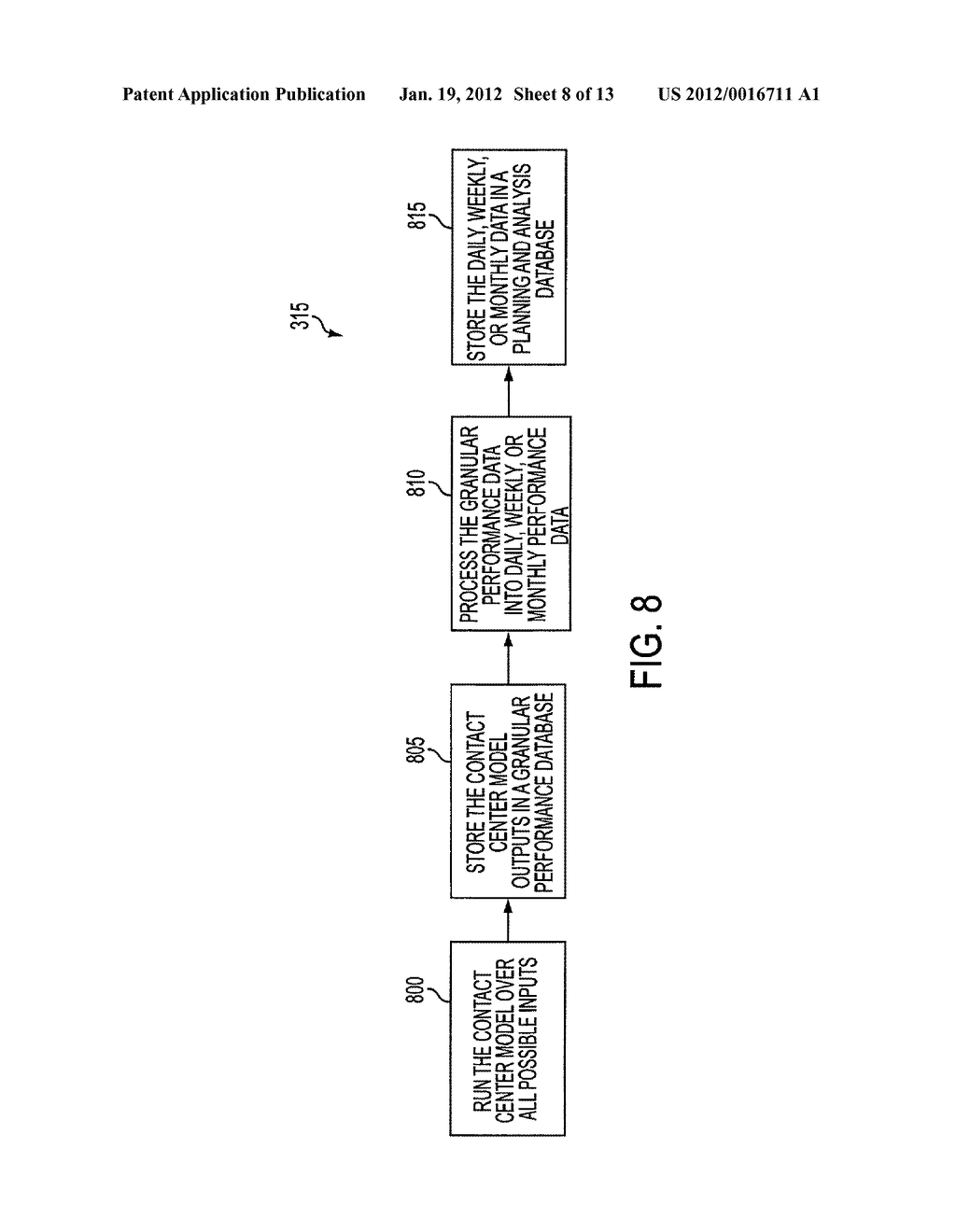 SYSTEM AND METHOD FOR GENERATING FORECASTS AND ANALYSIS OF CONTACT CENTER     BEHAVIOR FOR PLANNING PURPOSES - diagram, schematic, and image 09