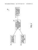 System and Method for Generating Forecasts and Analysis of Contact Center     Behavior for Planning Purposes diagram and image