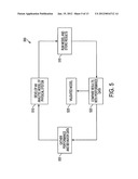 System and Method for Generating Forecasts and Analysis of Contact Center     Behavior for Planning Purposes diagram and image