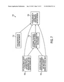 System and Method for Generating Forecasts and Analysis of Contact Center     Behavior for Planning Purposes diagram and image