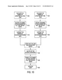 System and Method for Generating Forecasts and Analysis of Contact Center     Behavior for Planning Purposes diagram and image