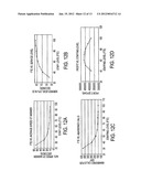 System and Method for Generating Forecasts and Analysis of Contact Center     Behavior for Planning Purposes diagram and image