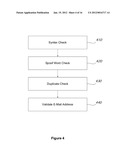 SYSTEMS AND METHODS OF ENHANCING LEADS diagram and image