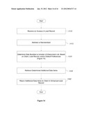 SYSTEMS AND METHODS OF ENHANCING LEADS diagram and image