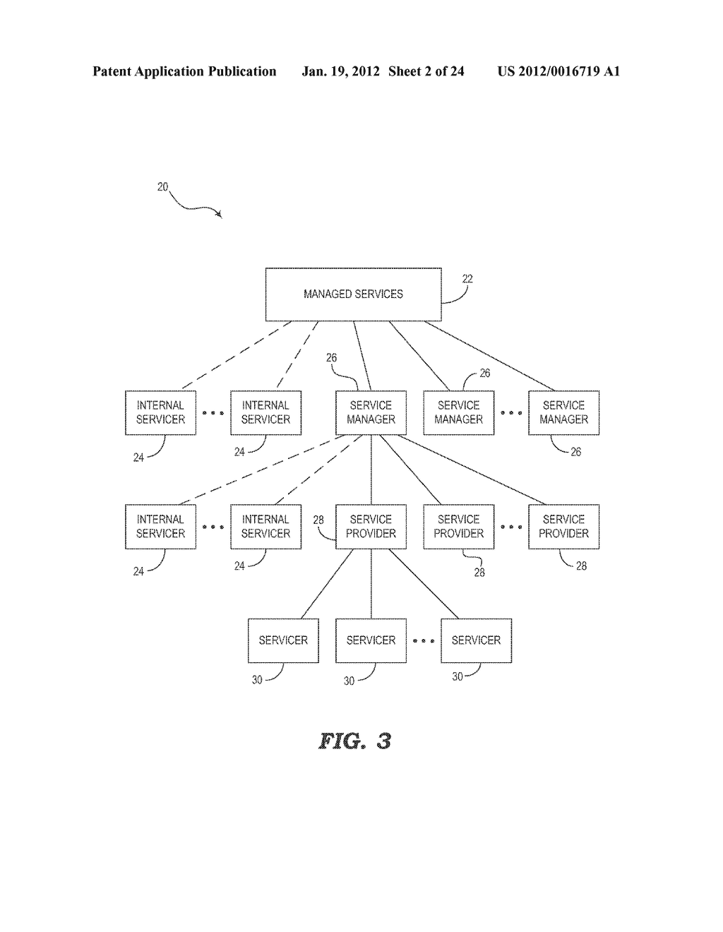 TRIGGERING AND CONDUCTING AN AUTOMATED SURVEY - diagram, schematic, and image 03