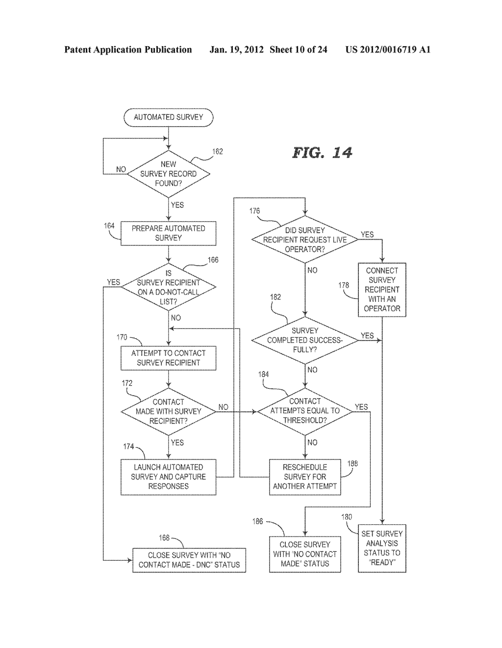 TRIGGERING AND CONDUCTING AN AUTOMATED SURVEY - diagram, schematic, and image 11