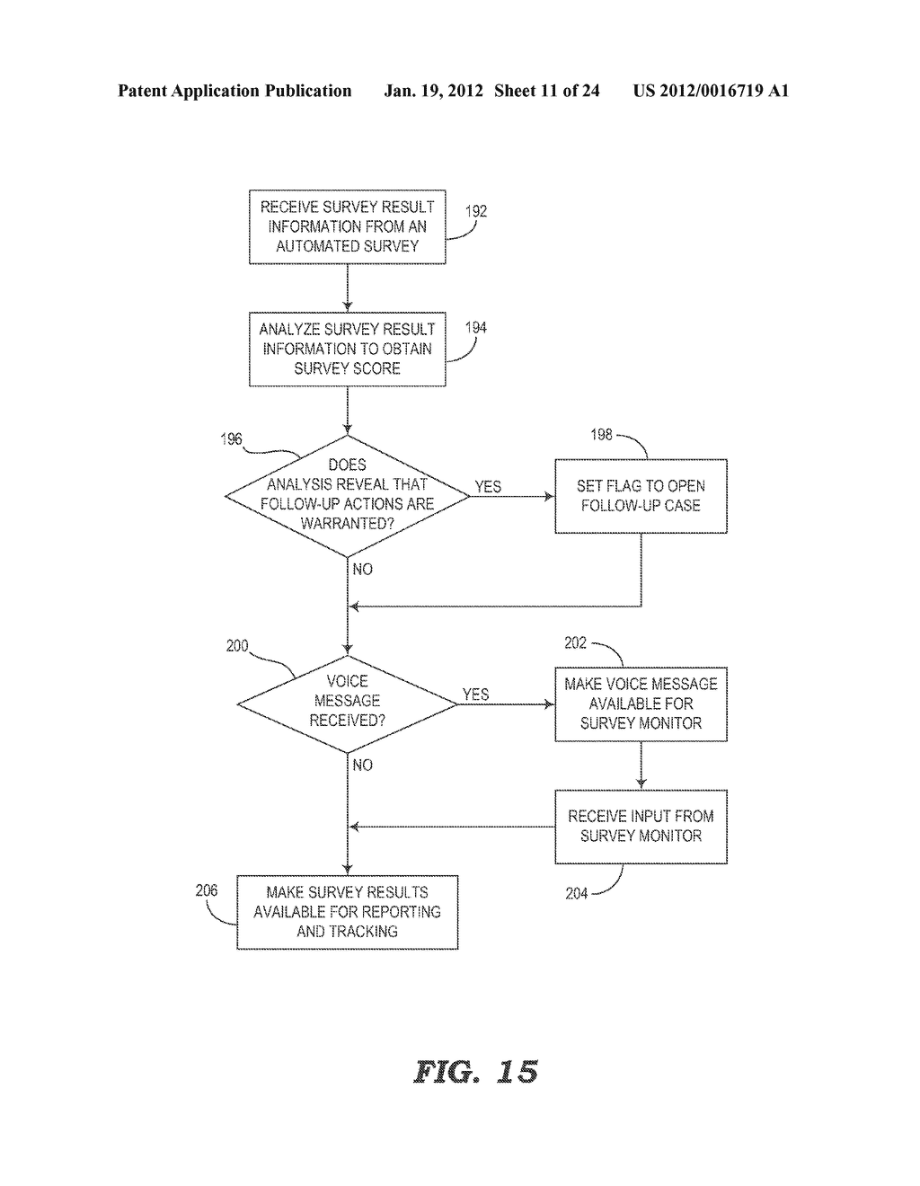 TRIGGERING AND CONDUCTING AN AUTOMATED SURVEY - diagram, schematic, and image 12