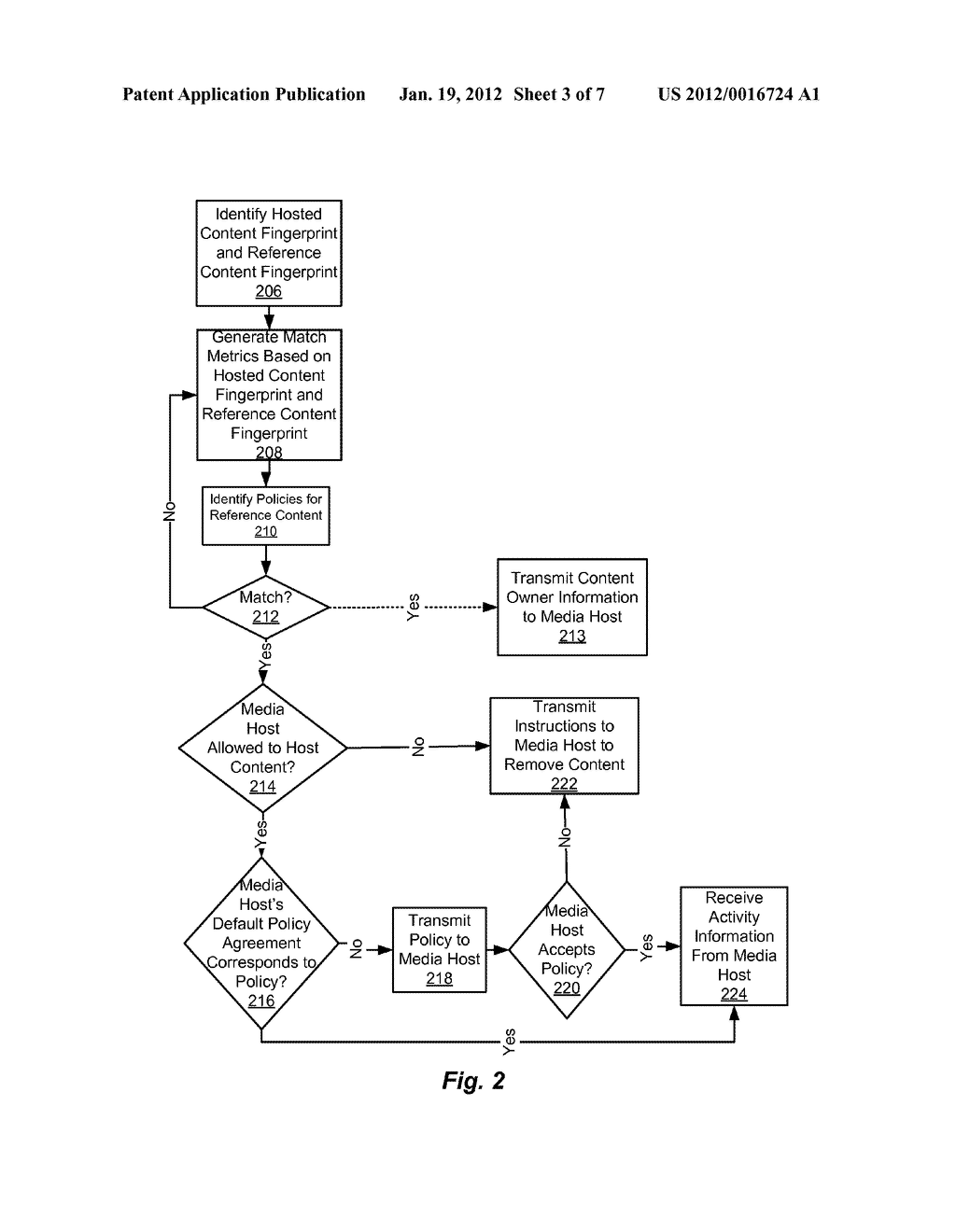 POLICY-BASED MEDIA SYNDICATION AND MONETIZATION - diagram, schematic, and image 04