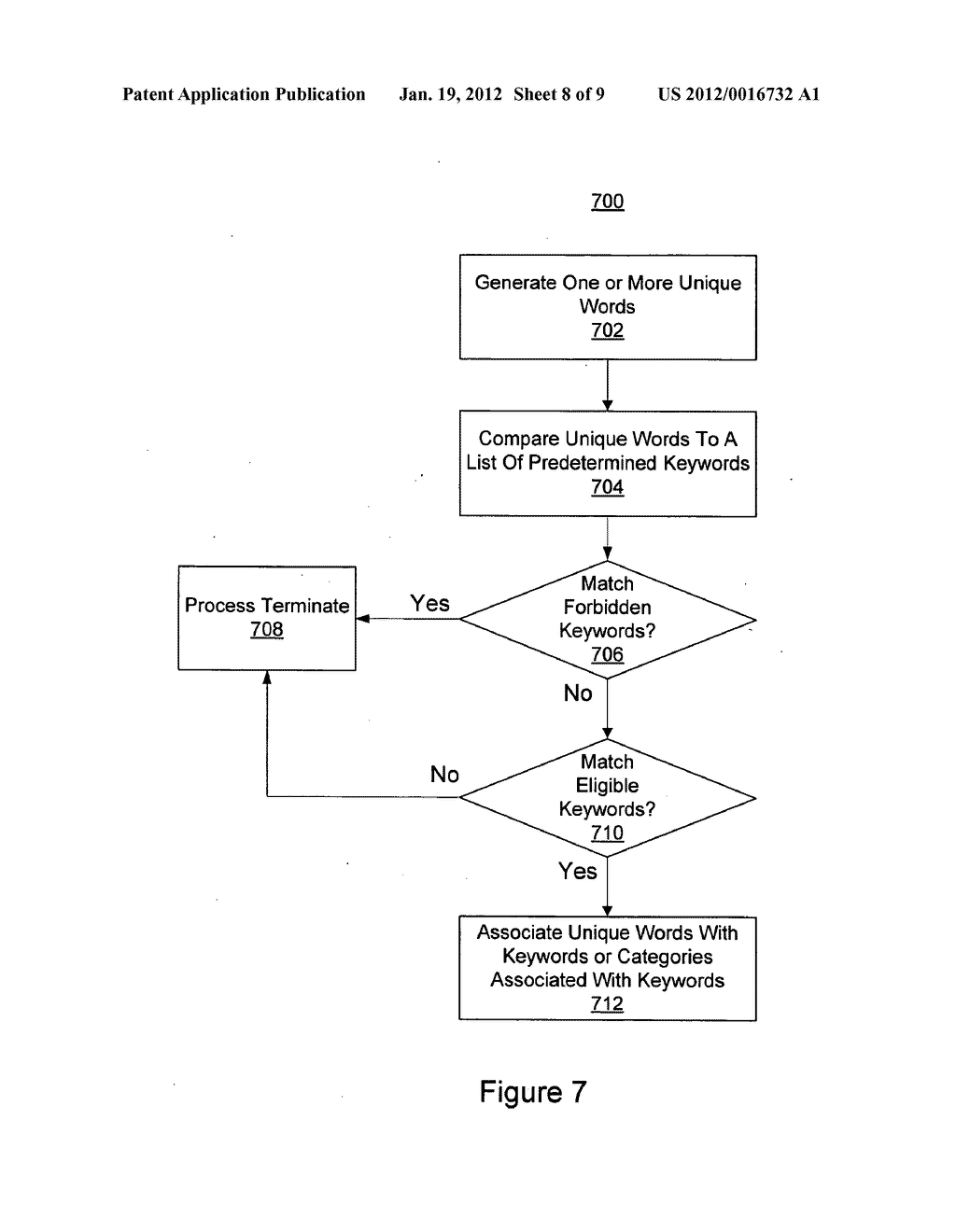 SYSTEM AND METHOD FOR AUGMENTING CONTENT IN ELECTRONIC DOCUMENTS WITH     LINKS TO CONTEXTUALLY RELEVANT INFORMATION - diagram, schematic, and image 09
