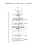 LOCAL SHOPPING AND INVENTORY diagram and image