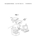 POINT OF SALE DATA COLLECTION diagram and image