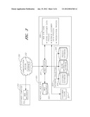 CONTEXTUAL PRESENTATION ON ELECTRONIC CATALOG PAGES OF INFORMATION     REFLECTIVE OF PRIOR ORDERS diagram and image