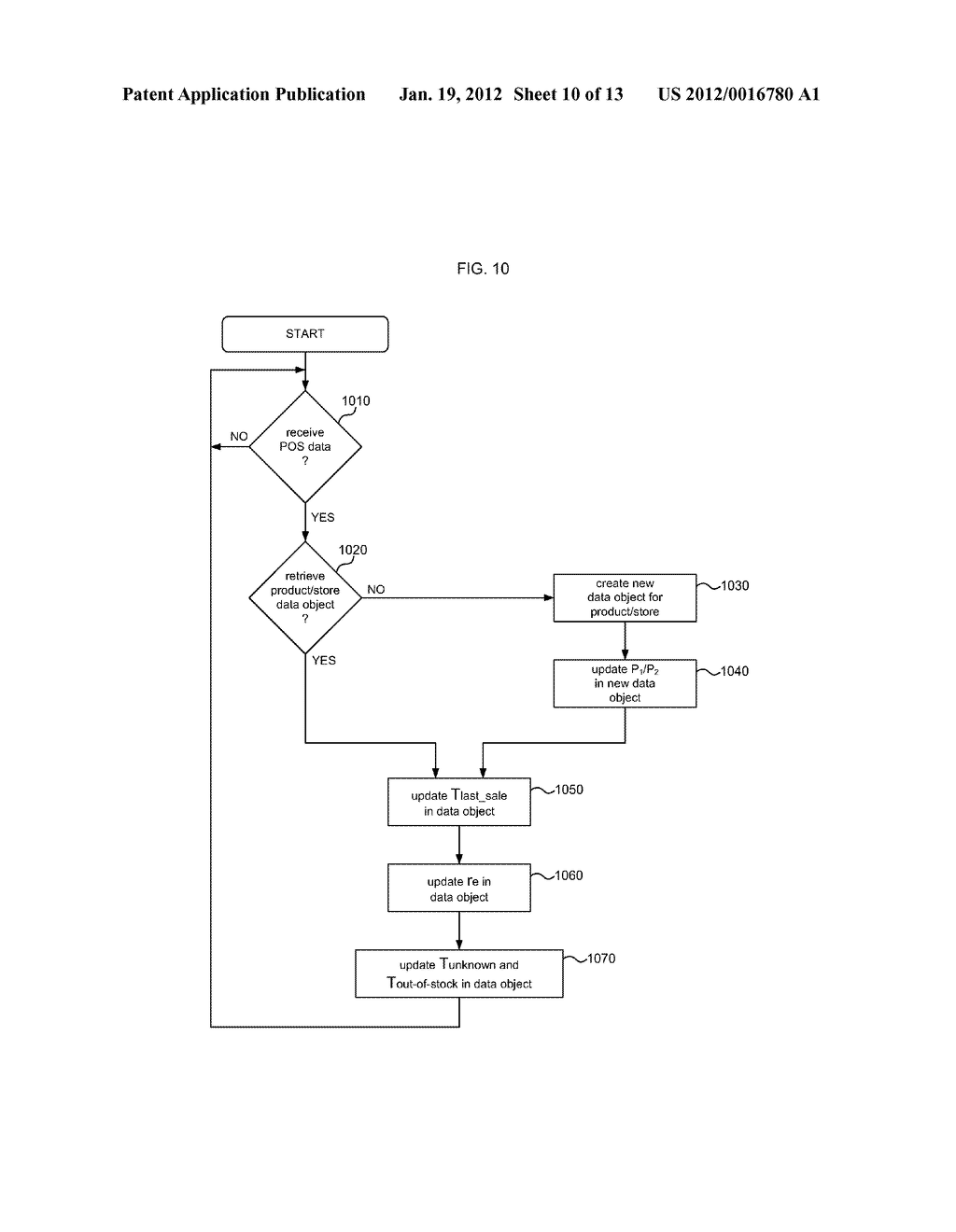 LOCAL SHOPPING AND INVENTORY - diagram, schematic, and image 11