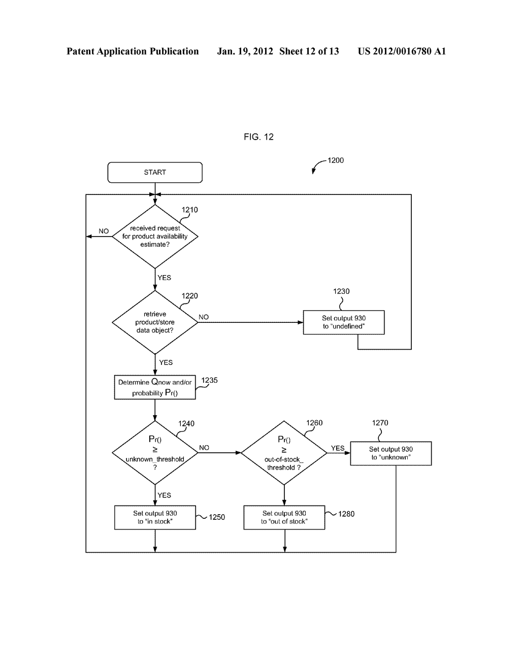 LOCAL SHOPPING AND INVENTORY - diagram, schematic, and image 13