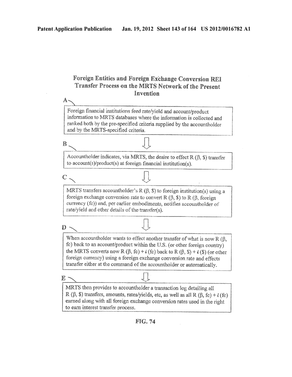 METHOD OF AND SYSTEM FOR CAPTURING INTEREST EARNED ON THE MONETARY VALUE     OF TRANSFERRED MONETARY RIGHTS MANAGED ON AN INTERNET-BASED MONETARY     RIGHTS TRANSFER (MRT) NETWORK SUPPORTED BY A REAL-TIME GROSS SETTLEMENT     (RTGS) SYSTEM - diagram, schematic, and image 144