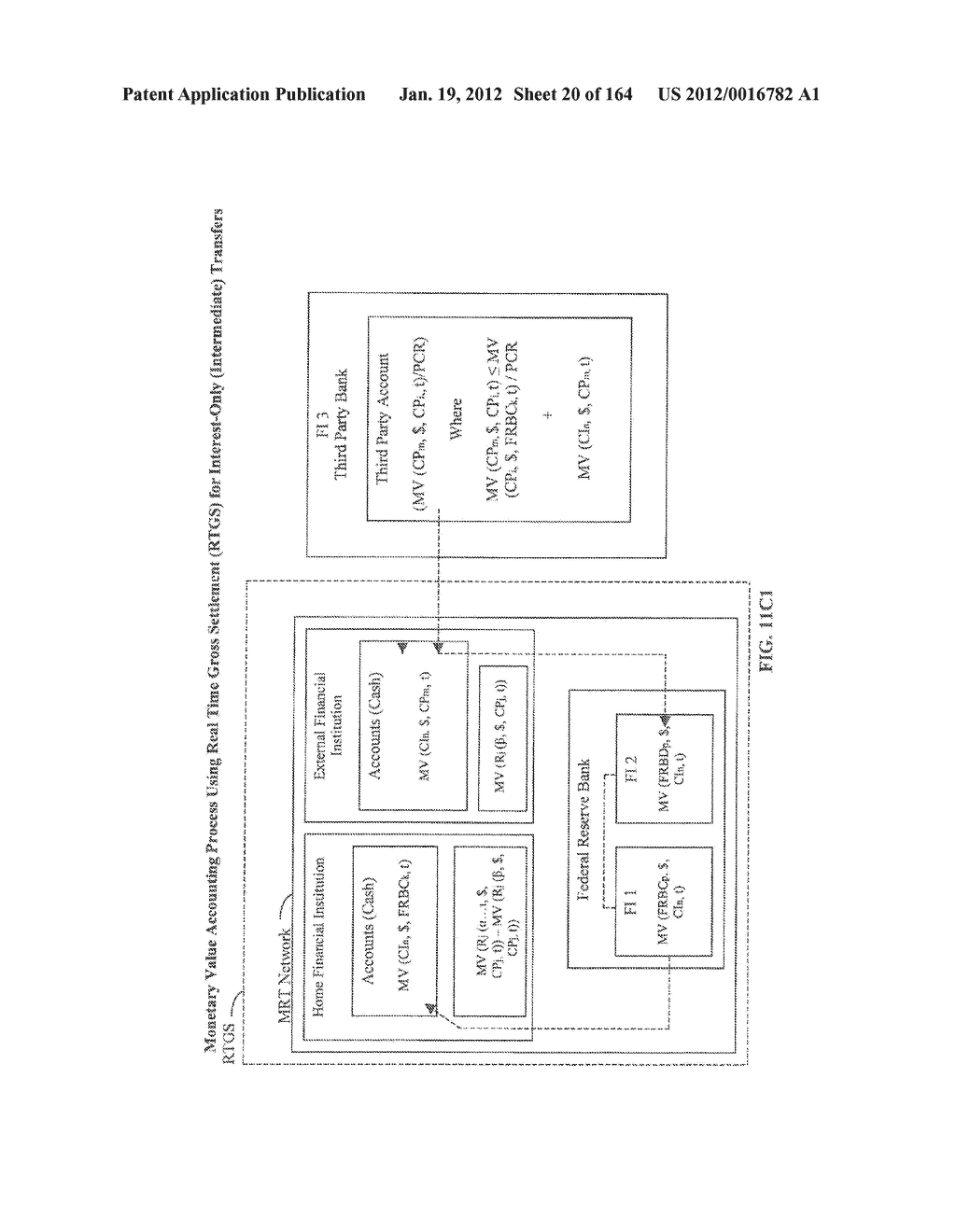 METHOD OF AND SYSTEM FOR CAPTURING INTEREST EARNED ON THE MONETARY VALUE     OF TRANSFERRED MONETARY RIGHTS MANAGED ON AN INTERNET-BASED MONETARY     RIGHTS TRANSFER (MRT) NETWORK SUPPORTED BY A REAL-TIME GROSS SETTLEMENT     (RTGS) SYSTEM - diagram, schematic, and image 21