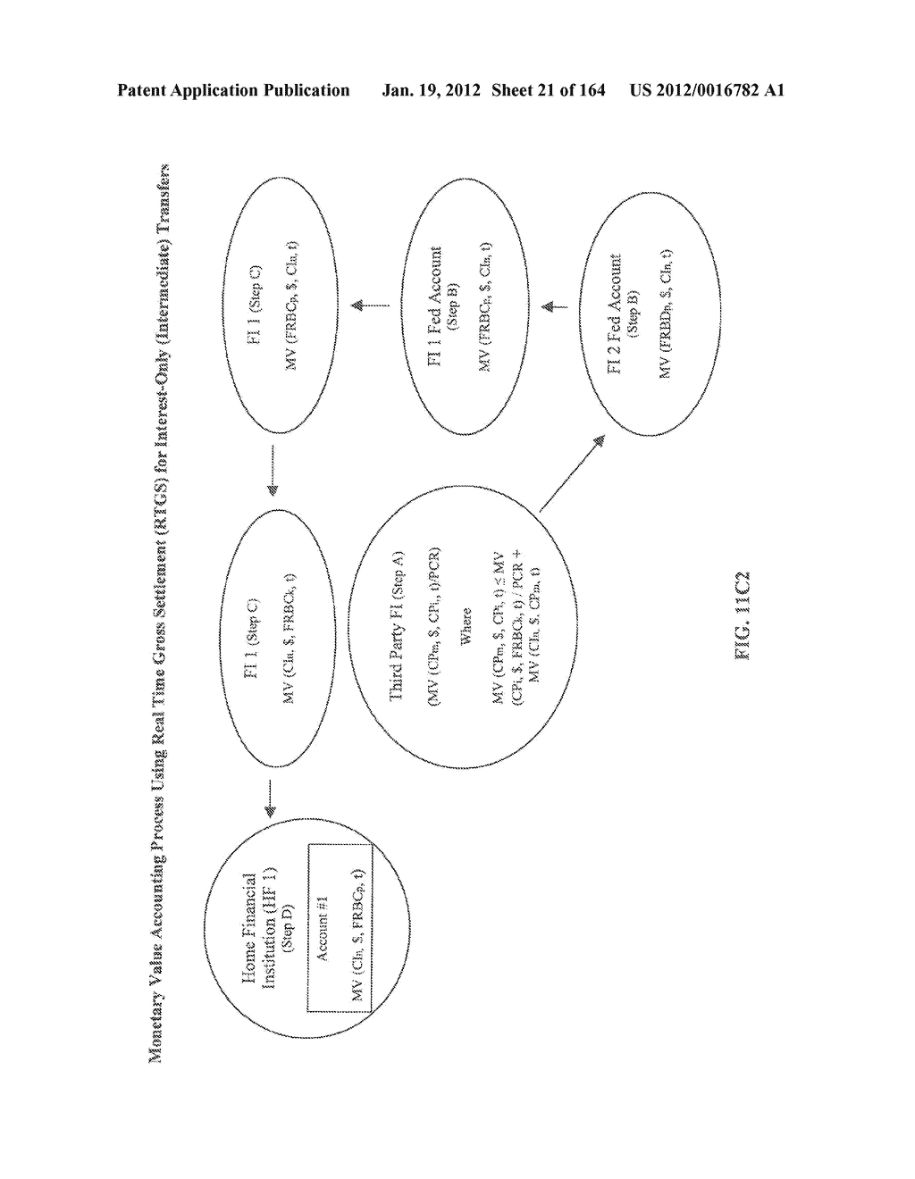 METHOD OF AND SYSTEM FOR CAPTURING INTEREST EARNED ON THE MONETARY VALUE     OF TRANSFERRED MONETARY RIGHTS MANAGED ON AN INTERNET-BASED MONETARY     RIGHTS TRANSFER (MRT) NETWORK SUPPORTED BY A REAL-TIME GROSS SETTLEMENT     (RTGS) SYSTEM - diagram, schematic, and image 22