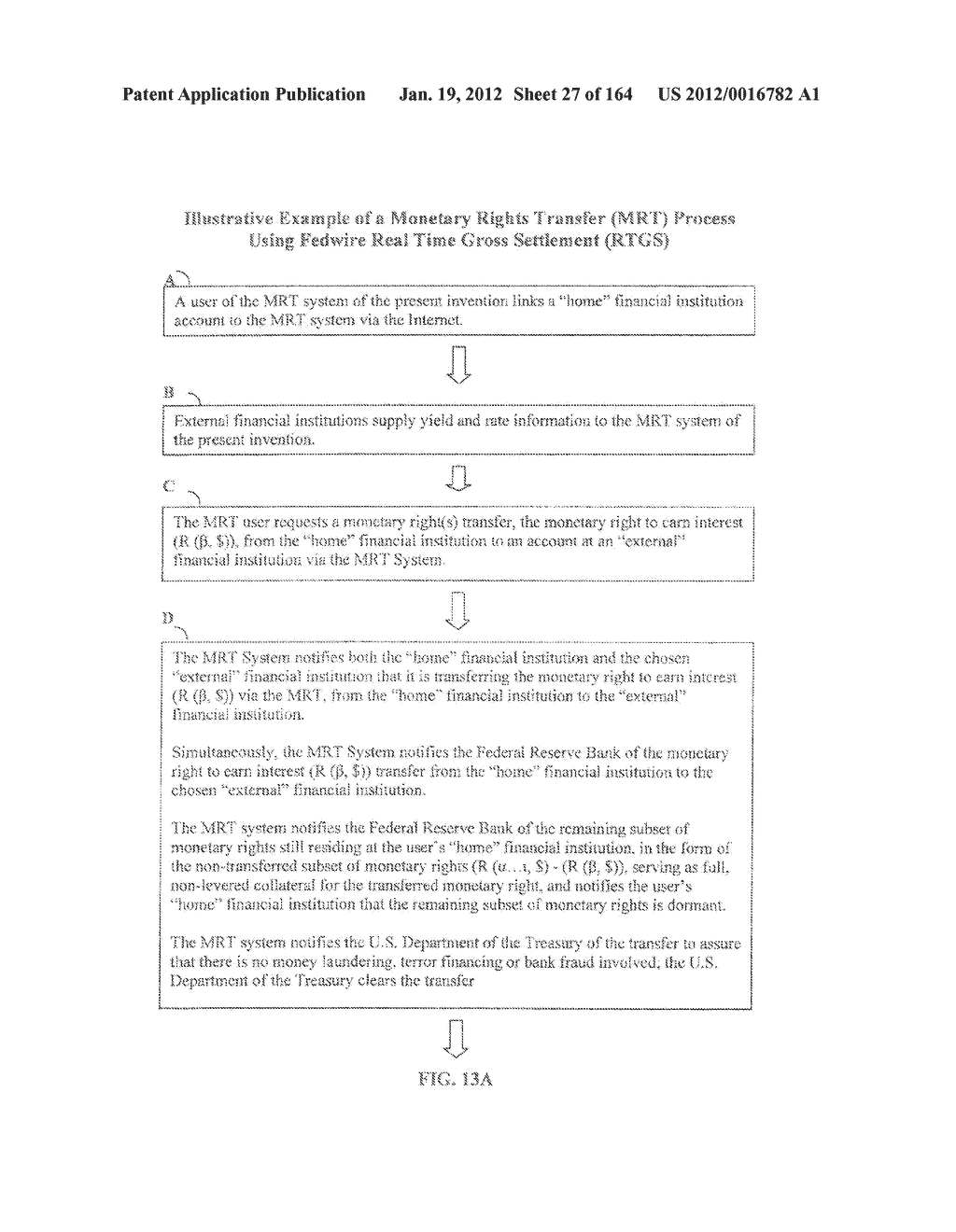 METHOD OF AND SYSTEM FOR CAPTURING INTEREST EARNED ON THE MONETARY VALUE     OF TRANSFERRED MONETARY RIGHTS MANAGED ON AN INTERNET-BASED MONETARY     RIGHTS TRANSFER (MRT) NETWORK SUPPORTED BY A REAL-TIME GROSS SETTLEMENT     (RTGS) SYSTEM - diagram, schematic, and image 28