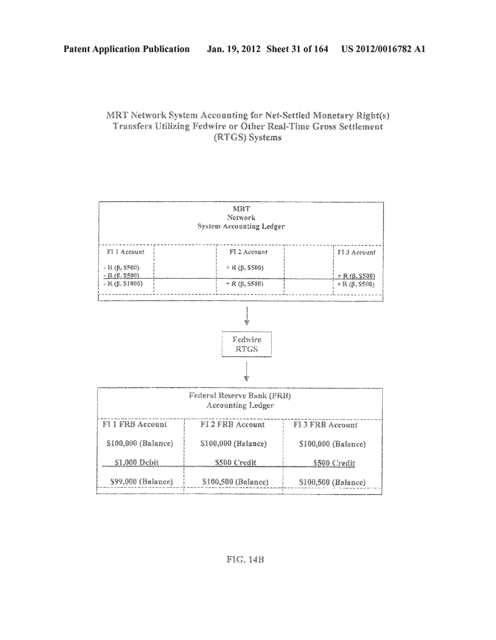 METHOD OF AND SYSTEM FOR CAPTURING INTEREST EARNED ON THE MONETARY VALUE     OF TRANSFERRED MONETARY RIGHTS MANAGED ON AN INTERNET-BASED MONETARY     RIGHTS TRANSFER (MRT) NETWORK SUPPORTED BY A REAL-TIME GROSS SETTLEMENT     (RTGS) SYSTEM - diagram, schematic, and image 32