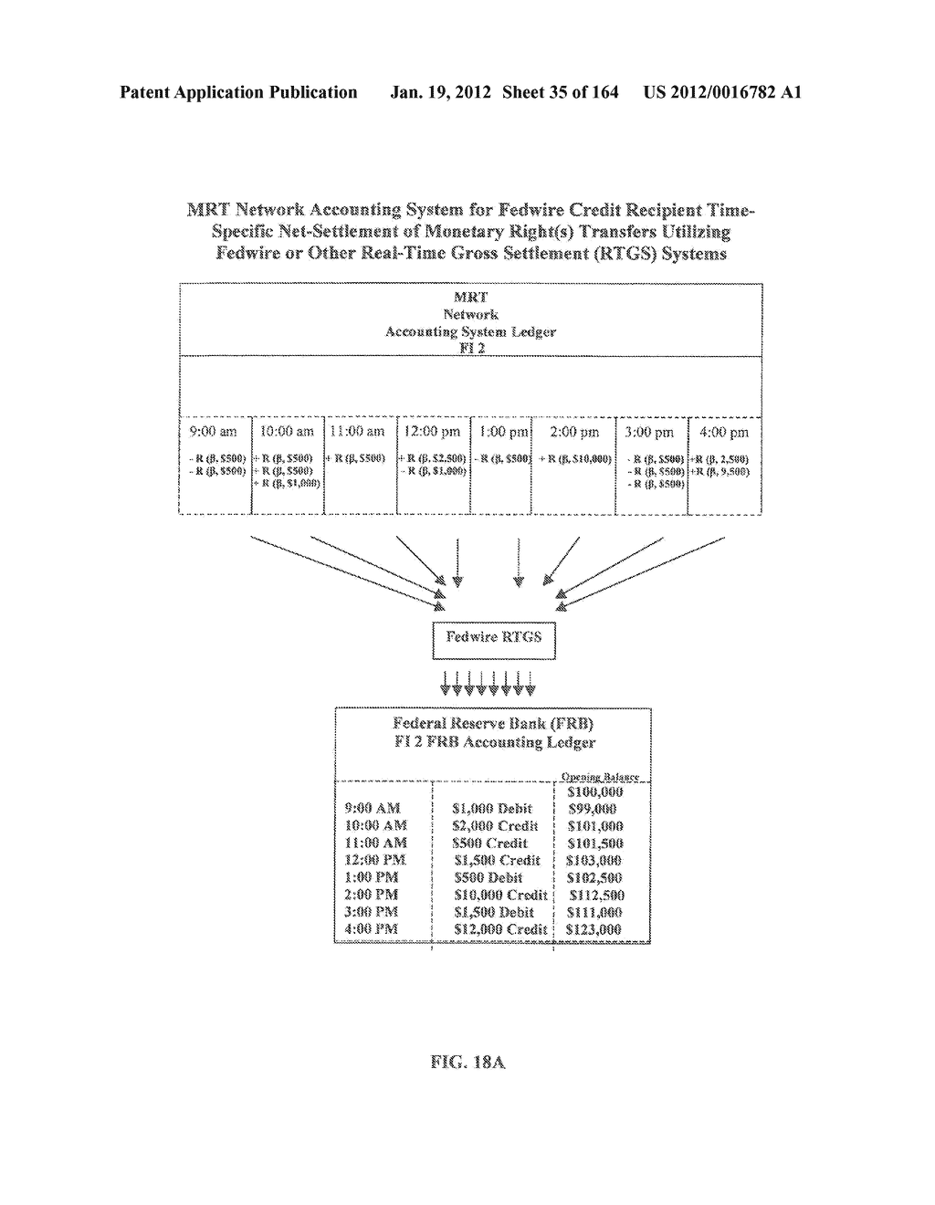 METHOD OF AND SYSTEM FOR CAPTURING INTEREST EARNED ON THE MONETARY VALUE     OF TRANSFERRED MONETARY RIGHTS MANAGED ON AN INTERNET-BASED MONETARY     RIGHTS TRANSFER (MRT) NETWORK SUPPORTED BY A REAL-TIME GROSS SETTLEMENT     (RTGS) SYSTEM - diagram, schematic, and image 36