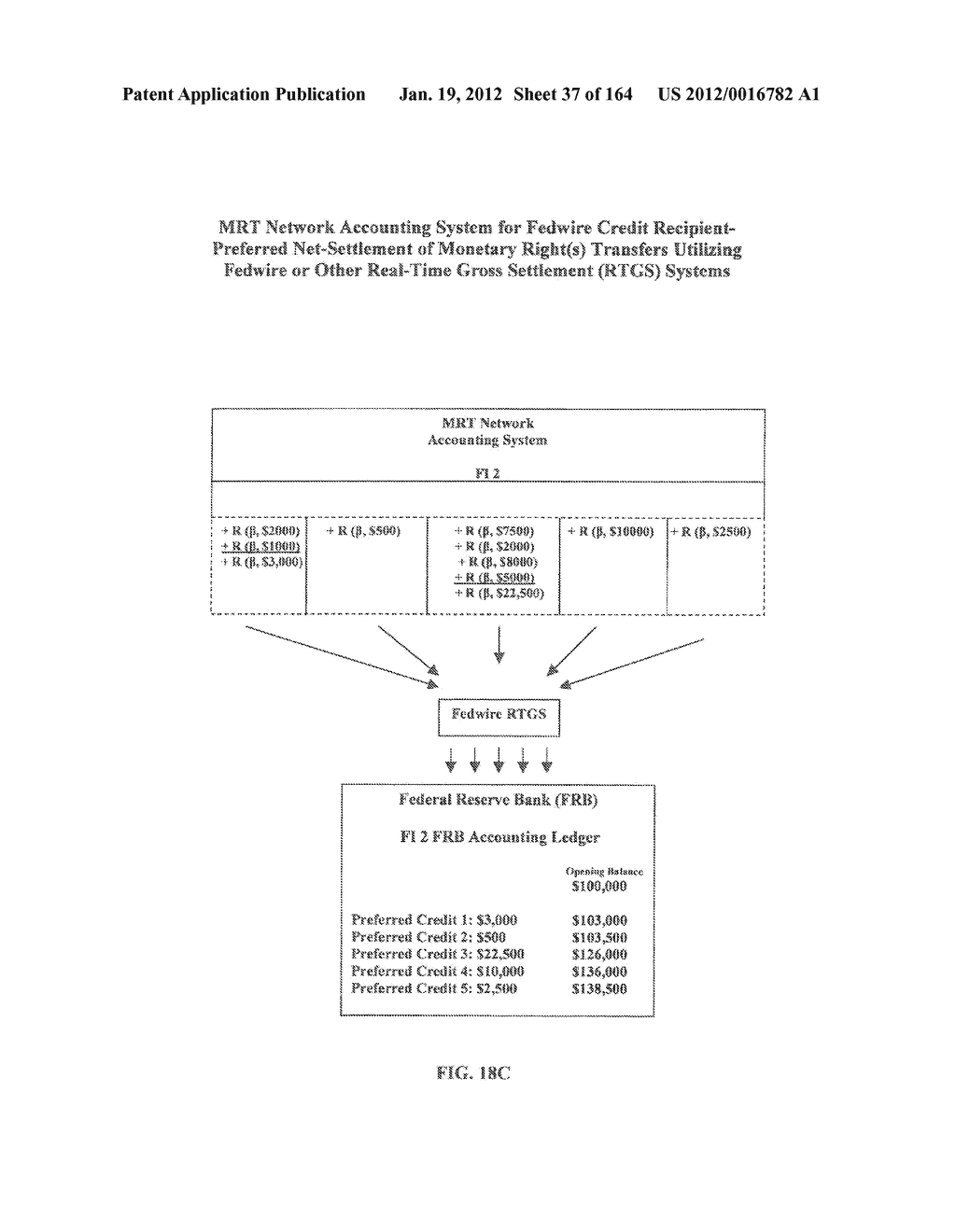 METHOD OF AND SYSTEM FOR CAPTURING INTEREST EARNED ON THE MONETARY VALUE     OF TRANSFERRED MONETARY RIGHTS MANAGED ON AN INTERNET-BASED MONETARY     RIGHTS TRANSFER (MRT) NETWORK SUPPORTED BY A REAL-TIME GROSS SETTLEMENT     (RTGS) SYSTEM - diagram, schematic, and image 38