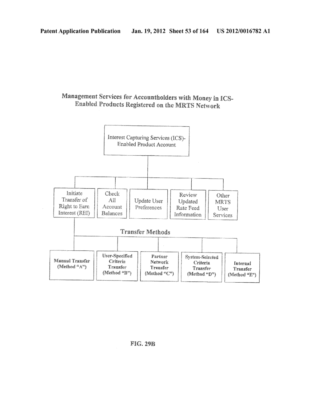 METHOD OF AND SYSTEM FOR CAPTURING INTEREST EARNED ON THE MONETARY VALUE     OF TRANSFERRED MONETARY RIGHTS MANAGED ON AN INTERNET-BASED MONETARY     RIGHTS TRANSFER (MRT) NETWORK SUPPORTED BY A REAL-TIME GROSS SETTLEMENT     (RTGS) SYSTEM - diagram, schematic, and image 54