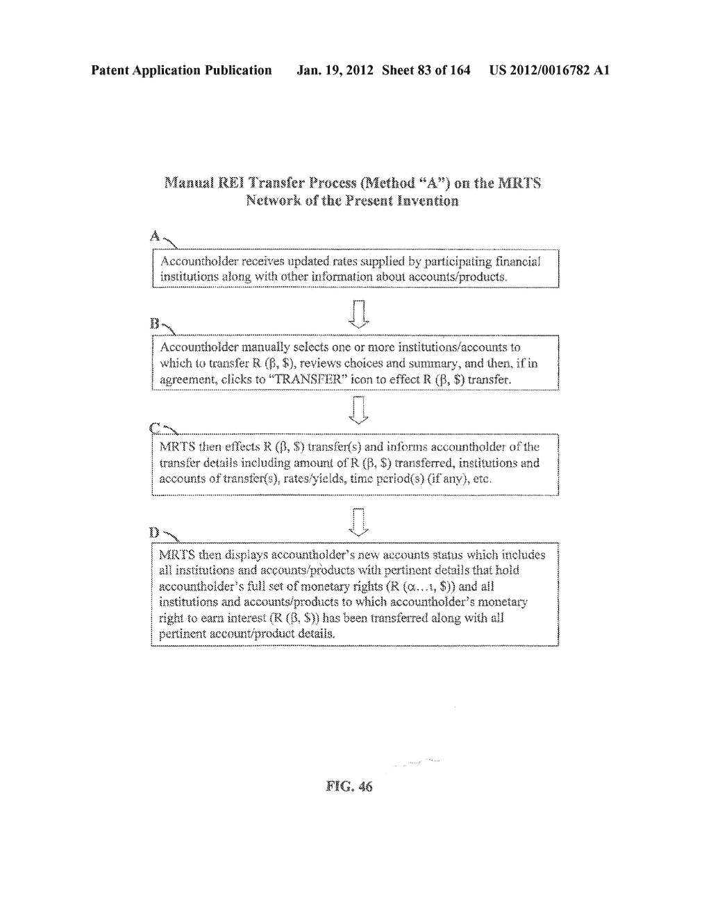 METHOD OF AND SYSTEM FOR CAPTURING INTEREST EARNED ON THE MONETARY VALUE     OF TRANSFERRED MONETARY RIGHTS MANAGED ON AN INTERNET-BASED MONETARY     RIGHTS TRANSFER (MRT) NETWORK SUPPORTED BY A REAL-TIME GROSS SETTLEMENT     (RTGS) SYSTEM - diagram, schematic, and image 84