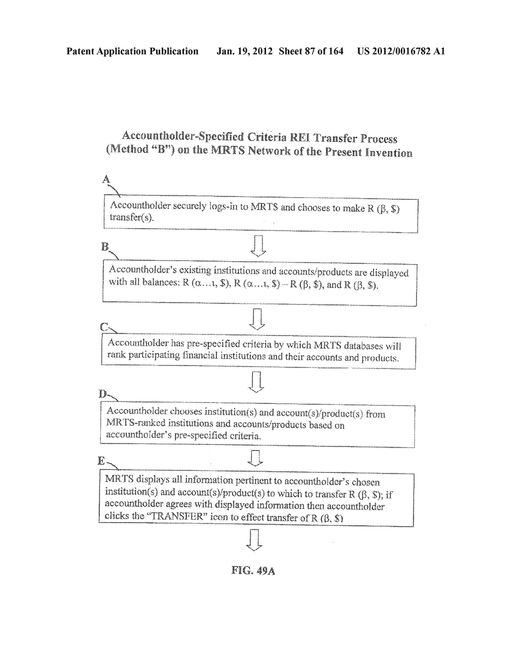 METHOD OF AND SYSTEM FOR CAPTURING INTEREST EARNED ON THE MONETARY VALUE     OF TRANSFERRED MONETARY RIGHTS MANAGED ON AN INTERNET-BASED MONETARY     RIGHTS TRANSFER (MRT) NETWORK SUPPORTED BY A REAL-TIME GROSS SETTLEMENT     (RTGS) SYSTEM - diagram, schematic, and image 88