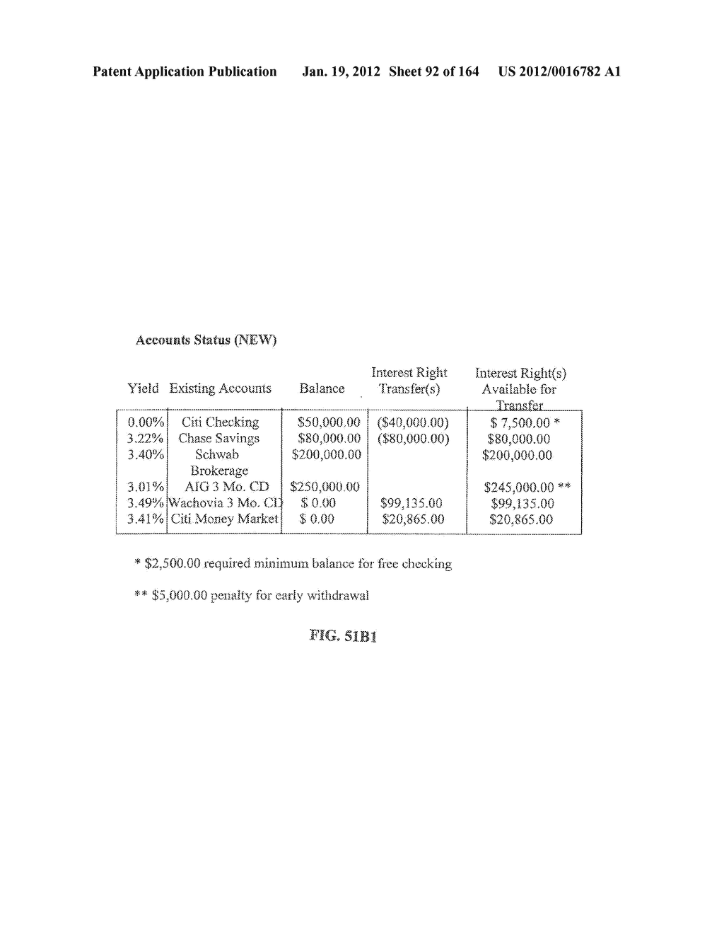 METHOD OF AND SYSTEM FOR CAPTURING INTEREST EARNED ON THE MONETARY VALUE     OF TRANSFERRED MONETARY RIGHTS MANAGED ON AN INTERNET-BASED MONETARY     RIGHTS TRANSFER (MRT) NETWORK SUPPORTED BY A REAL-TIME GROSS SETTLEMENT     (RTGS) SYSTEM - diagram, schematic, and image 93