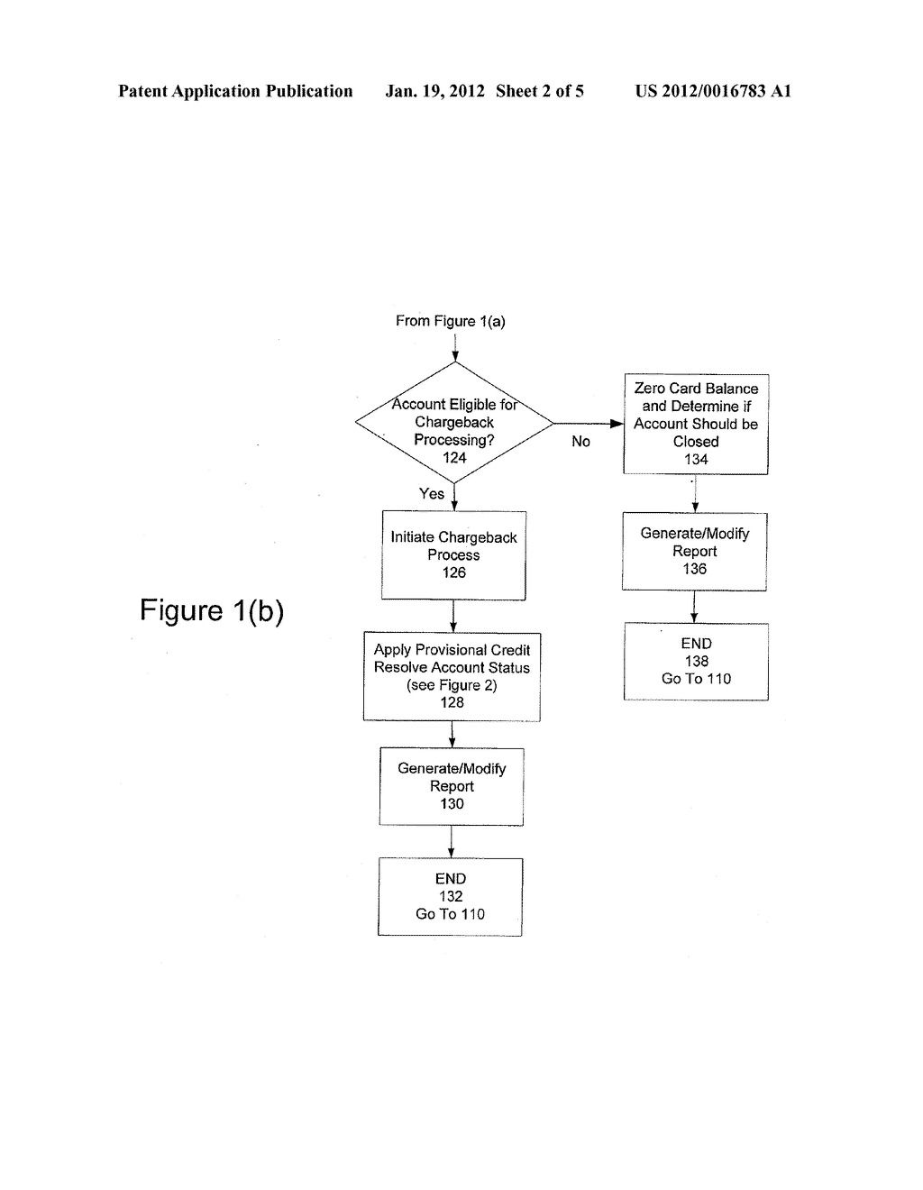 Negative Balance Management - diagram, schematic, and image 03