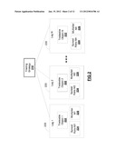 Distributed Server Side Device Architecture diagram and image