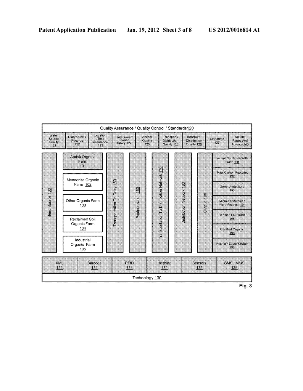 PRODUCTION OF MINIMALLY PROCESSED FOODS - diagram, schematic, and image 04