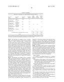 PRODUCTION OF MINIMALLY PROCESSED FOODS diagram and image