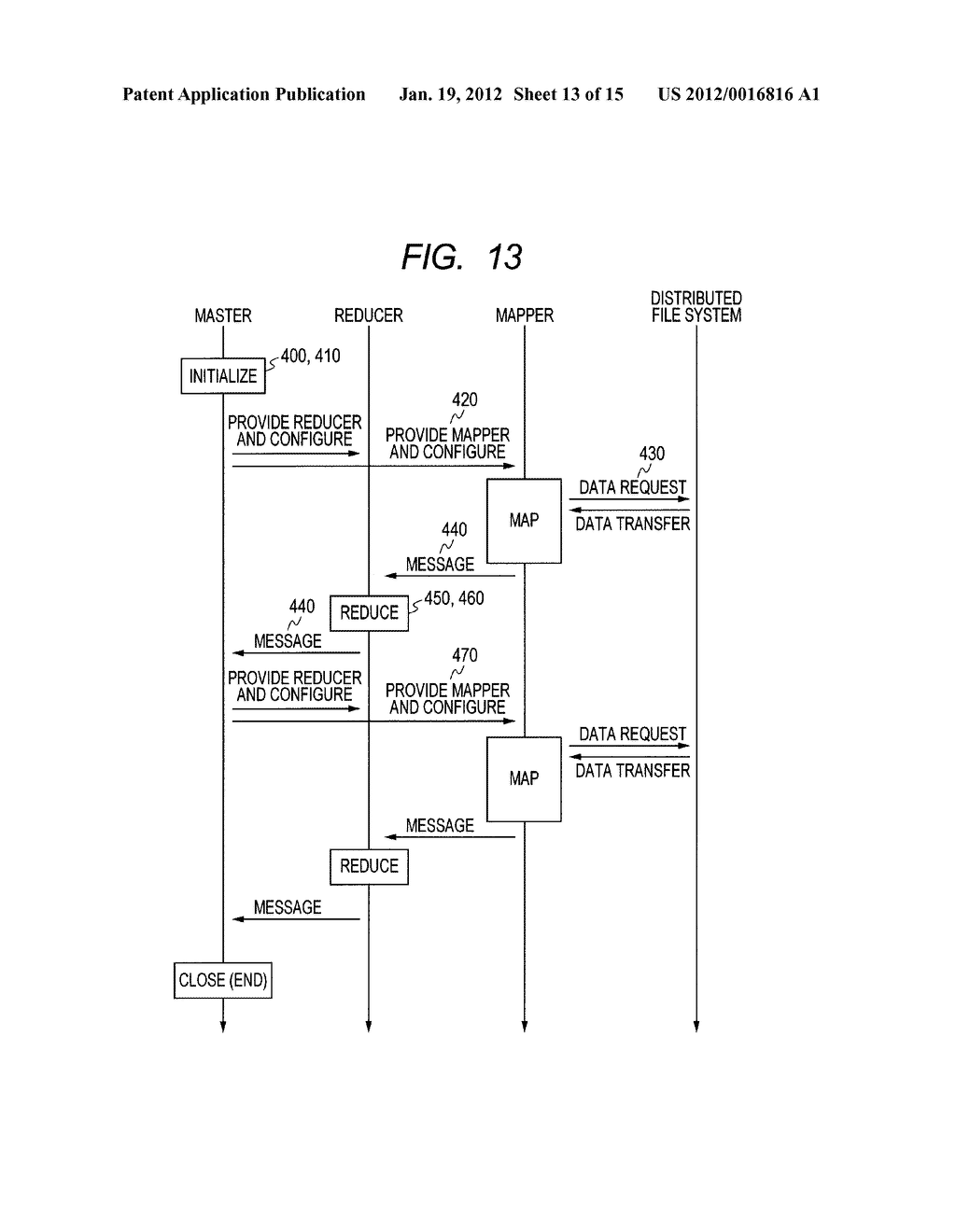 DISTRIBUTED COMPUTING SYSTEM FOR PARALLEL MACHINE LEARNING - diagram, schematic, and image 14