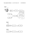 METHOD FOR COMPUTER-ASSISTED ANALYZING OF A TECHNICAL SYSTEM diagram and image