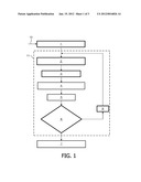 EVOLUTIONARY CLUSTERING ALGORITHM diagram and image