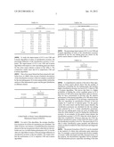 EVOLUTIONARY CLUSTERING ALGORITHM diagram and image