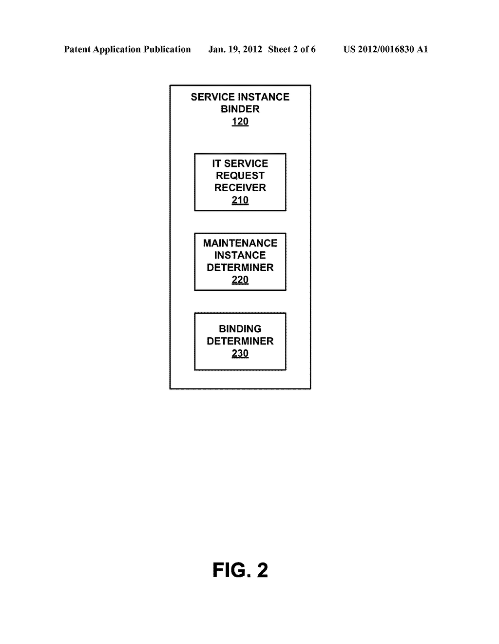 INSTANTIATING AN INFORMATION TECHNOLOGY SERVICE IN LIGHT OF MAINTENANCE     REQUIREMENTS - diagram, schematic, and image 03