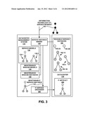 INSTANTIATING AN INFORMATION TECHNOLOGY SERVICE IN LIGHT OF MAINTENANCE     REQUIREMENTS diagram and image