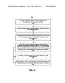 INSTANTIATING AN INFORMATION TECHNOLOGY SERVICE IN LIGHT OF MAINTENANCE     REQUIREMENTS diagram and image