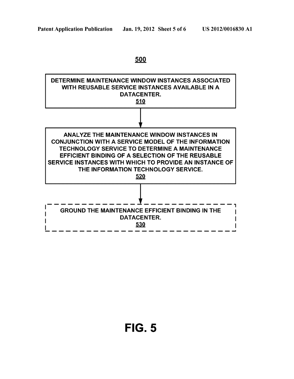 INSTANTIATING AN INFORMATION TECHNOLOGY SERVICE IN LIGHT OF MAINTENANCE     REQUIREMENTS - diagram, schematic, and image 06