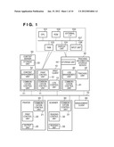 DATA PROCESSING APPARATUS, DATA PROCESSING METHOD, AND COMPUTER-READABLE     STORAGE MEDIUM STORING A PROGRAM diagram and image