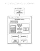 DATA DEDUPLICATION BY SEPARATING DATA FROM META DATA diagram and image