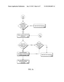 EFFICIENT AND CONSISTENT SOFTWARE TRANSACTIONAL MEMORY diagram and image