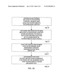 Method/system for prior art searching diagram and image